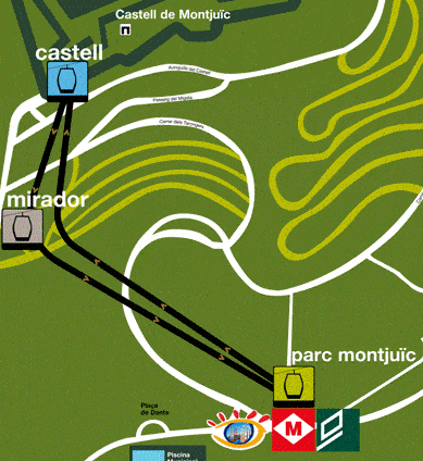 castell de montjuic barcelone